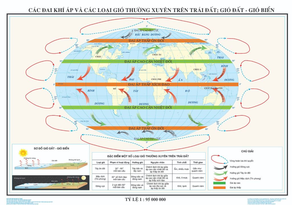 Các đai khí áp và các loại gió thường xuyên trên Trái Đất