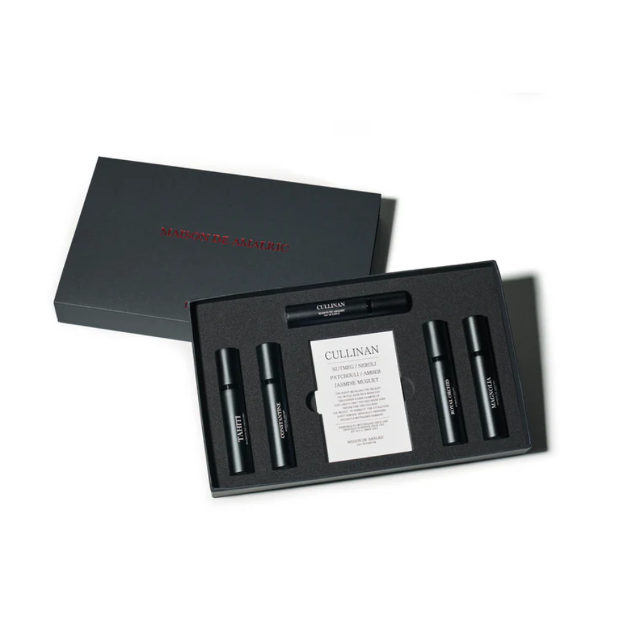 1ST Collection EDP Discovery Kit