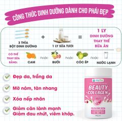 Bột Sữa Hạt Dinh Dưỡng Beauty Collagen