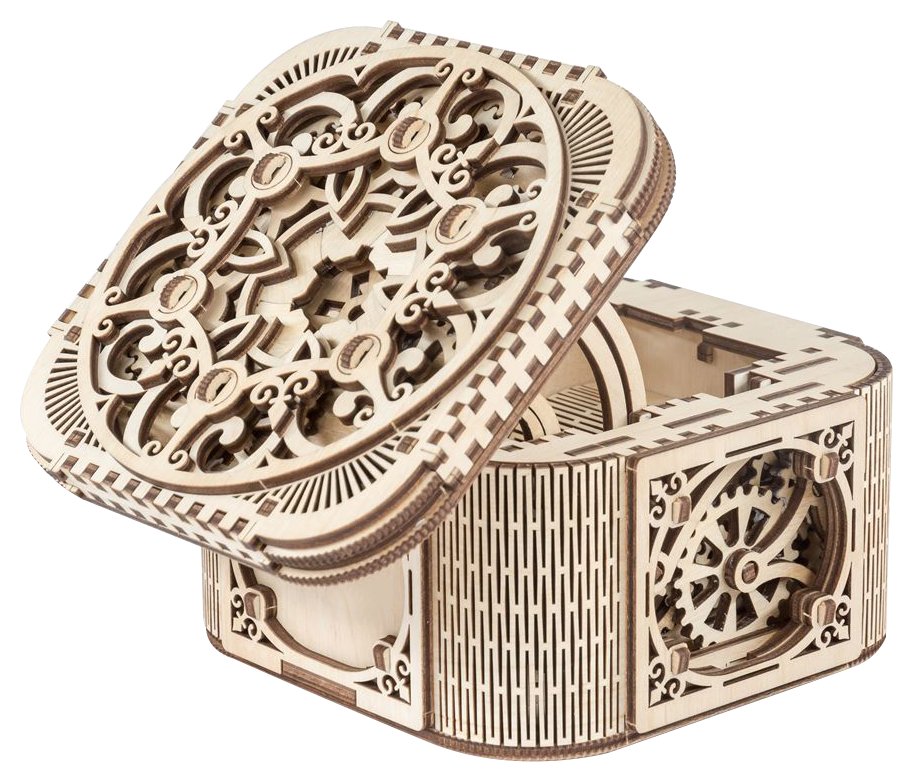 THE PANDORA BOX