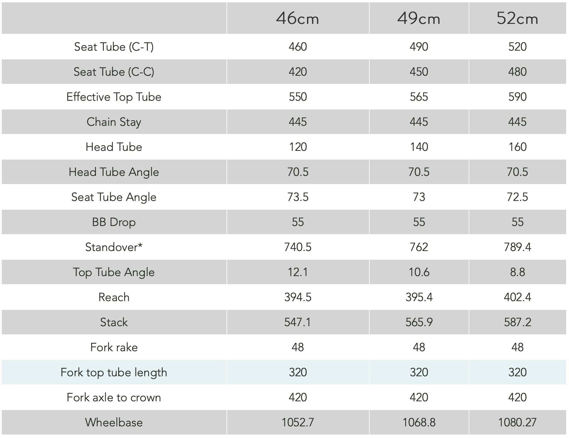 Sườn xe đạp Touring BlackSnow Pangaea