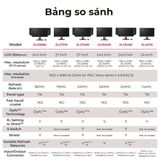  Màn Hình Gaming ZOWIE XL2566K 360Hz 0.1ms Fast TN DyAc⁺™ 25 Inch 