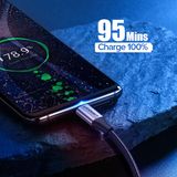 UGREEN 60126 - Cáp sạc nhanh USB-C 5V3A dài 1m cao cấp ugreen US288