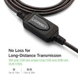 UGreen 10326 - Cáp USB 2.0 nối dài 30m Hỗ trợ Chipset khuếch đại tín hiệu Cao Cấp UGREEN US121