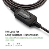 UGreen 10323 - Cáp USB 2.0 nối dài 15m Hỗ trợ Chipset khuếch đại tín hiệu Cao Cấp UGREEN US121