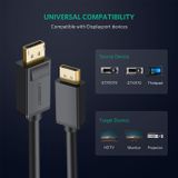 UGreen 10211 - Cáp DisplayPort 1.2 male to male dài 2m cao cấp UGREEN DP102