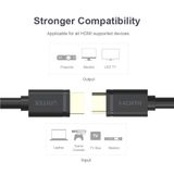 UNITEK Y-C140M / Y-C141M / Y-C142M / Y-C177M / Y-C143M / Y-C144M Cáp 4K HDMI 1.4 Chính Hãng