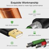 UGreen 10323 - Cáp USB 2.0 nối dài 15m Hỗ trợ Chipset khuếch đại tín hiệu Cao Cấp UGREEN US121