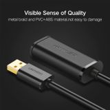 UGreen 10326 - Cáp USB 2.0 nối dài 30m Hỗ trợ Chipset khuếch đại tín hiệu Cao Cấp UGREEN US121