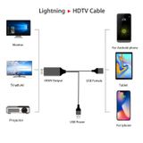 Dây HDMI Kết Nối Các Dòng Điện Thoại Với Tivi - Dùng Cho Samsung, Xiaomi, Oppo, Huawei, Vsmart, Iphone