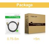 UGreen 11106- Cap HDMI Dài 15M Hỗ Trợ 4K