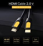 UGreen 10170- Cap HDMI 2.0 Dài 10M Hỗ Trợ 4K 60Hz