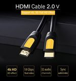 UGreen 11106- Cap HDMI Dài 15M Hỗ Trợ 4K