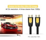 UGreen 10170- Cap HDMI 2.0 Dài 10M Hỗ Trợ 4K 60Hz