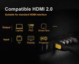 UGreen 10170- Cap HDMI 2.0 Dài 10M Hỗ Trợ 4K 60Hz