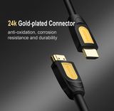 UGreen 11106- Cap HDMI Dài 15M Hỗ Trợ 4K