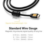 UGreen 10170- Cap HDMI 2.0 Dài 10M Hỗ Trợ 4K 60Hz