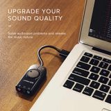 Bộ Chuyển USB 2.0 Ra Mic & Audio Hỗ Trợ Volume Control Cao Cấp UGREEN 40964