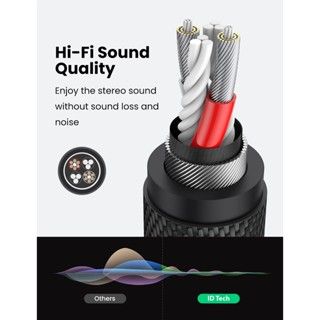  CápChuyển 3.5mm Sang Mic & Tai Nghe Hifi Audio Cao Cấp ID Tech CD103- 24th BH Đổi Mới 