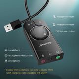 Bộ Chuyển USB 2.0 Ra Mic & Audio Hỗ Trợ Volume Control Cao Cấp UGREEN 40964