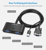 Ugreen 30711 - Bộ Gộp VGA 2-1 Cao Cấp