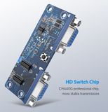 Ugreen 30711 - Bộ Gộp VGA 2-1 Cao Cấp