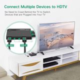 UGREEN 40205 - Bộ Gộp HDMI 5 Cổng Vào 1 Cổng Ra Cao Cấp , Có Remote