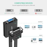 Ugreen 40259 - Dây chuyển đổi DVI D sang VGA Cao Cấp
