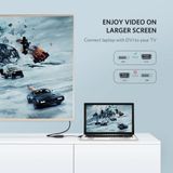 Ugreen 40259 - Dây chuyển đổi DVI D sang VGA Cao Cấp