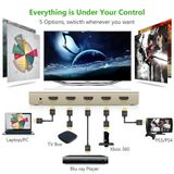 UGreen 40279 - Bộ Gộp HDMI 5 Cổng Vào 1 Cổng Ra Hỗ Trợ 4K@30Hz Cao Cấp