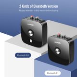 Ugreen 40759e - Bộ Thu Bluetooth 5.0 Hỗ Trợ aptX LL Xịn Nhất 2020