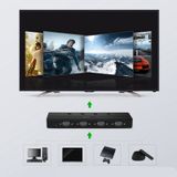 Ugreen 50279- Bộ Gộp VGA 4 Cổng Vào 1 Cổng Ra, Support FullHD 500Mhz