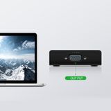 Ugreen 50279- Bộ Gộp VGA 4 Cổng Vào 1 Cổng Ra, Support FullHD 500Mhz