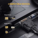 UGreen 11672 - Dây DVI D( 24+1) Dài 1M Cao Cấp