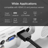 UGreen 40591- HDMI Cable Dài 40M Support 4K*30Hz