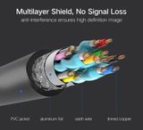 UGreen 10109 - HDMI Cable Dài 5M Support 4K*30Hz