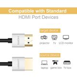 Ugreen 30478 - Dây HDMI 2.0 Dài 2M 4K*60Hz Sợi Siêu Nhỏ