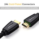 Ugreen 40414 - Dây HDMI 2.0 Dài 10M Hỗ Trợ 4K*60Hz- Bện Lưới Chắc Chắn