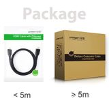 Ugreen 40414 - Dây HDMI 2.0 Dài 10M Hỗ Trợ 4K*60Hz- Bện Lưới Chắc Chắn