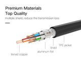 Ugreen 30104 - Dây Chuyển Micro HDMI Sang HDMI 2.0 Dài 3M Support 4K 60Hz