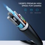 UGREEN 50216- Dây HDMI 2.0 20M Cao Cấp 4K*60Hz- Sợi Quang Siêu Nhỏ