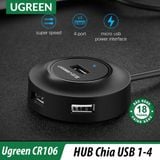 Ugreen 20277- Bộ Chia USB 2.0 4 Cổng Hỗ trợ OTG