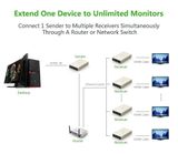 UGreen 40283 - Hộp Nối Dài HDMI 120M Bằng Cáp Mạng Lan (Receiver)