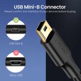 Ugreen 30472 - Cáp Mini Usb Ra Usb 2.0 Dài 2M