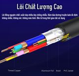Cáp VGA Male to Male Hỗ trợ Full-HD 1080P Cao Cấp NYT - BH 12T Chính Hãng