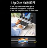 Cáp Mạng Lan Cat6 Đen Tròn Dài 5M 10M 15M 20M NYT LC6101 - Bảo Hành 12T Đổi Mới