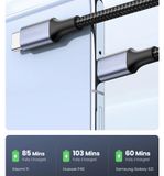 Cáp Sạc Type C 100W Siêu Nhanh Cho Điện Thoại, Máy Tính ID Tech USC104 BH 12T Đổi Mới