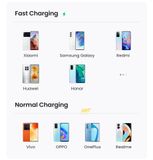 Dây Sạc Type C Dài 0.25-3M, Công Nghệ Sạc Nhanh Quick Charge NYT USC101 BH 12T Đổi Mới