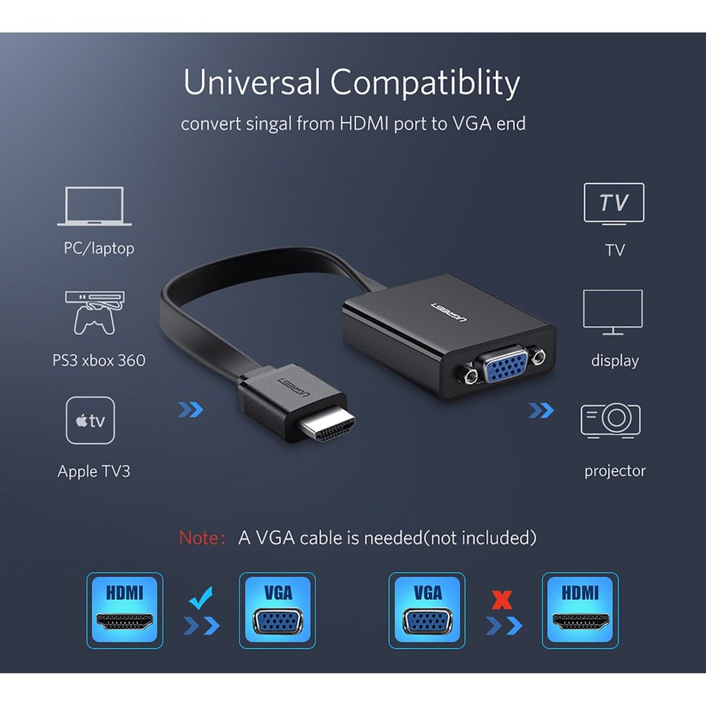  Cáp HDMI ra VGA kèm Audio 3.5mm Dây dẹp Cao Cấp UGREEN 