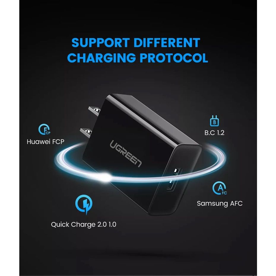  Củ Sạc Nhanh 18W QC 3.0 Ugreen CD122 Dùng Cho ĐT Iphone, Samsung, Huawei, Oppo ... BH 18T Chính Hãng 